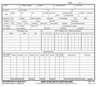 Image result for DA Form 2408-12