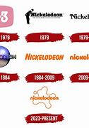 Image result for Nick 1 Logo