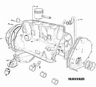 Image result for B18 Engine Block