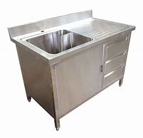 Image result for Stainless Steel Utility Sink