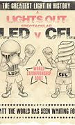 Image result for CFL Lamp vs LED