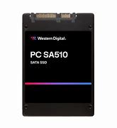 Image result for SSD for PC