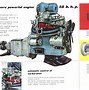 Image result for Fiat 1400 Engine