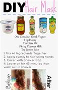 Image result for How to Do a Hair Mask