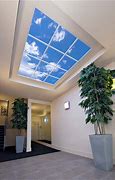 Image result for LED Sky Ceiling Panel Light