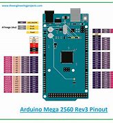 Image result for Arduino Mega SPI Pins