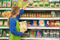 Image result for Meijer Grocery Clerk Job Description