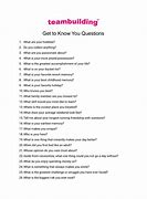 Image result for Do You Know Others