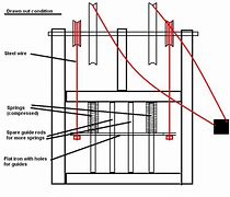 Image result for Compound Slingshot