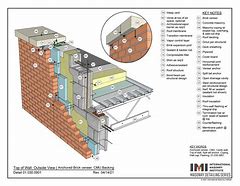 Image result for CMU Wall Section Detail