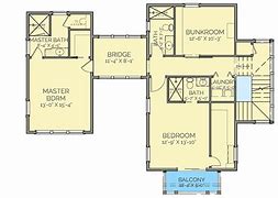 Image result for Sunset Magazine House Plans Dog Trot