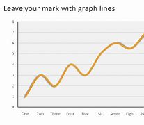 Image result for Blank Line Graph