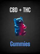 Image result for CBD Gummies with THC