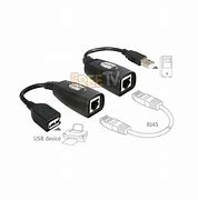 Image result for Ethernet Over USB