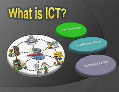 Image result for ICT Learning