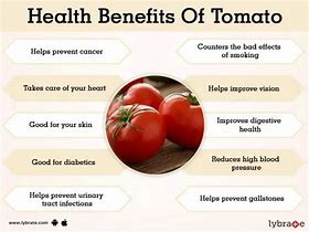 Image result for Lukisan Tomato