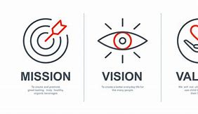 Image result for Mission Statement Logo