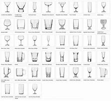 Image result for Different Drinking Glasses