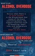 Image result for Military Alcohol Awareness Infographics