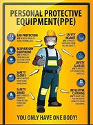 Image result for Appropriate PPE