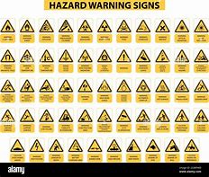 Image result for Pixal Warnign Signs