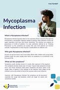 Image result for Mycoplasma Cell Infection