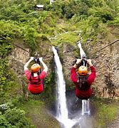 Image result for Points of Interest in Ecuador