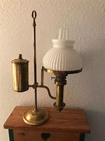 Image result for Argand Lamp