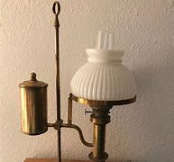 Image result for Electrifying an Argand Lamp