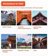 Image result for Kyoto Osaka Pass