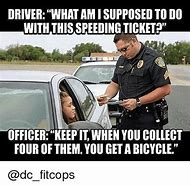 Image result for Log a Ticket Meme