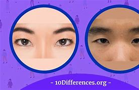 Image result for Chinese Eyes Boys