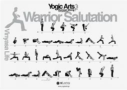 Image result for 5 Postures Yoga Sequence