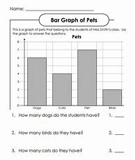 Image result for Blank Bar Graph Template for Kids