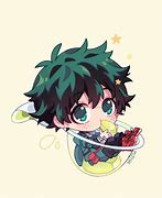 Image result for Miyamura Chibi