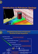 Image result for Petroleum Geology Ofindonesia Plate 1