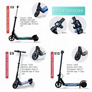 Image result for Kid On Electric Scooter