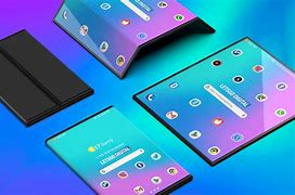 Image result for Xiaoumi 3-Fold