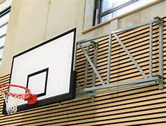 Image result for NBA Basketball Hoop Backboard