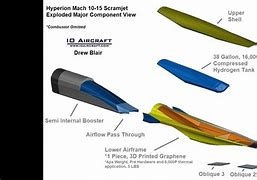 Image result for Lrhw Projectile