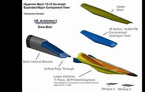 Image result for Lrhw Maneuverability