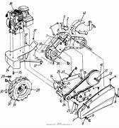 Image result for MTD Yard Machine Tiller Parts Diagram