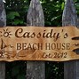 Image result for Personalized Outdoor Beach House Signs