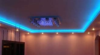 Image result for LED Ceiling Tile Lights