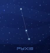 Image result for Pyxis Star