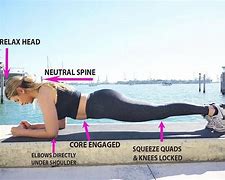 Image result for Correct Plank