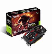 Image result for GTX 1050 Ti Hz