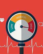 Image result for Google High Blood Pressure Image