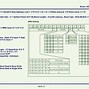 Image result for SDRAM in Laptop