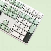 Image result for Matcha Keycaps